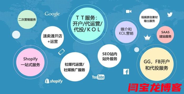 什么是linkedin付費(fèi)推廣？linkedin付費(fèi)推廣要注意哪些問(wèn)題？