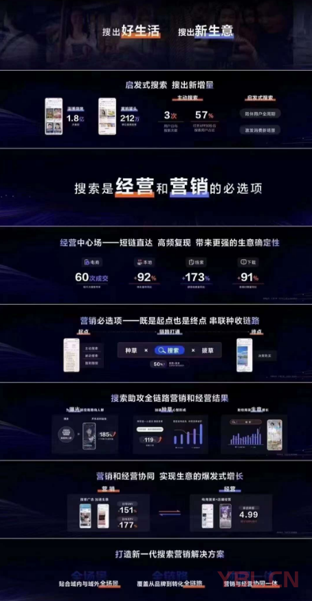 抖音營(yíng)銷的下半場(chǎng)一定是搜索營(yíng)銷